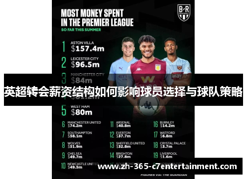 英超转会薪资结构如何影响球员选择与球队策略