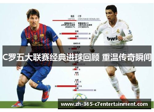 C罗五大联赛经典进球回顾 重温传奇瞬间